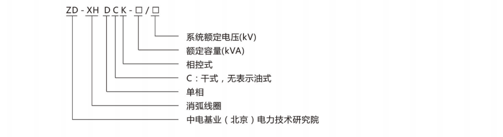 高压电阻柜控制
