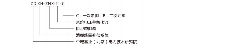 高压无功补偿原理