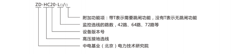 高压SVC设计