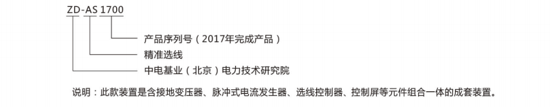 高压SVC运行