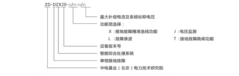 高压SVC调相器