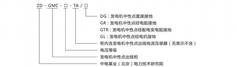 高压SVC调压器