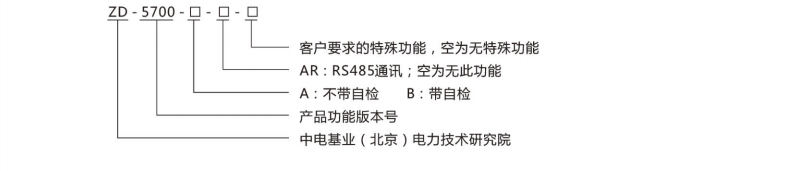 高压SVC优化
