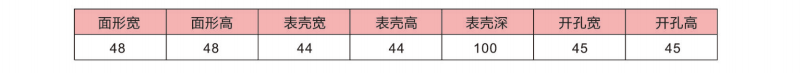 高压SVC应用