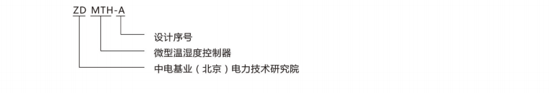 高压SVC应用