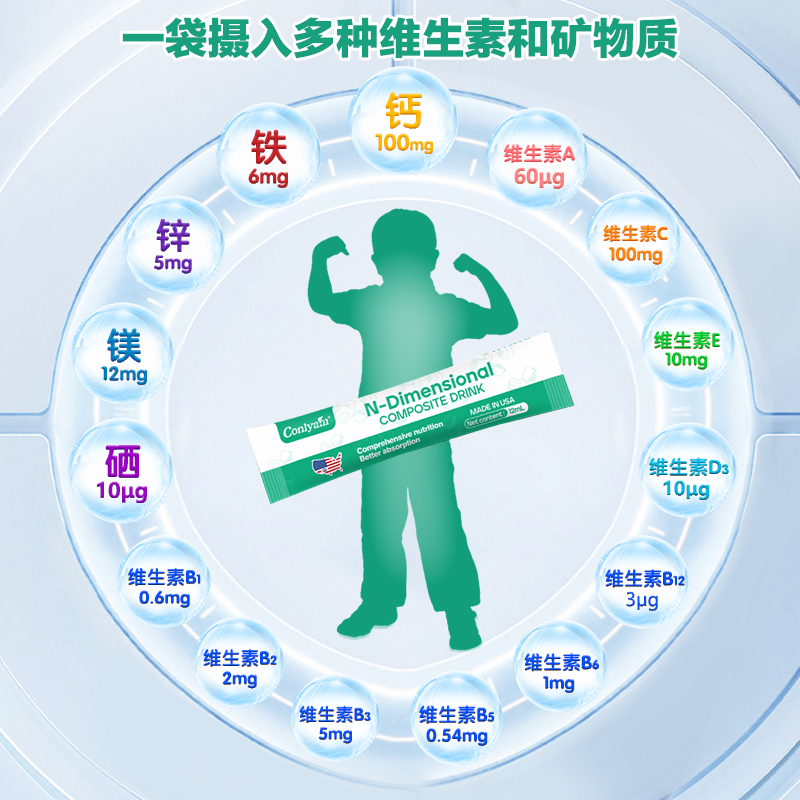 复合维生素