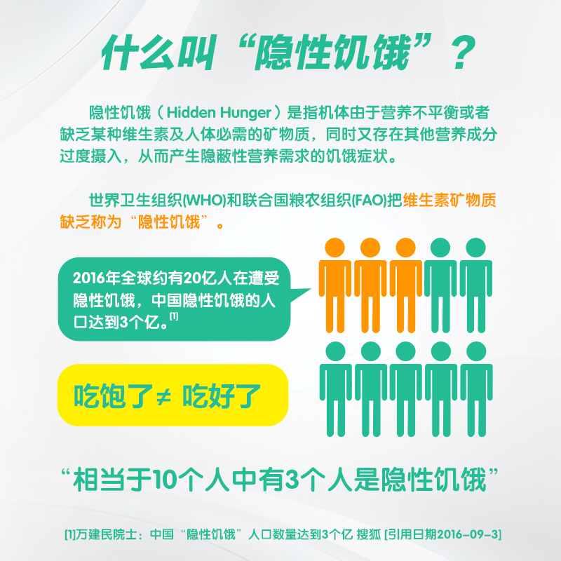 复合维生素