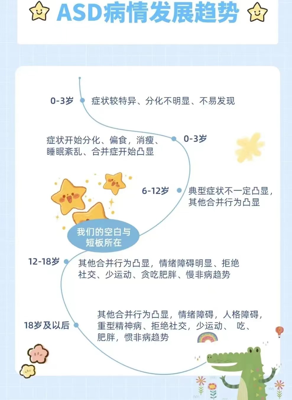 1717395680785542.jpg 锦州市汇通儿童康复训练中心