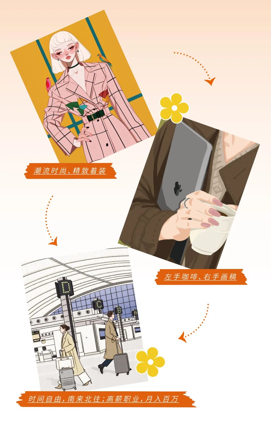 医疗建筑设计师