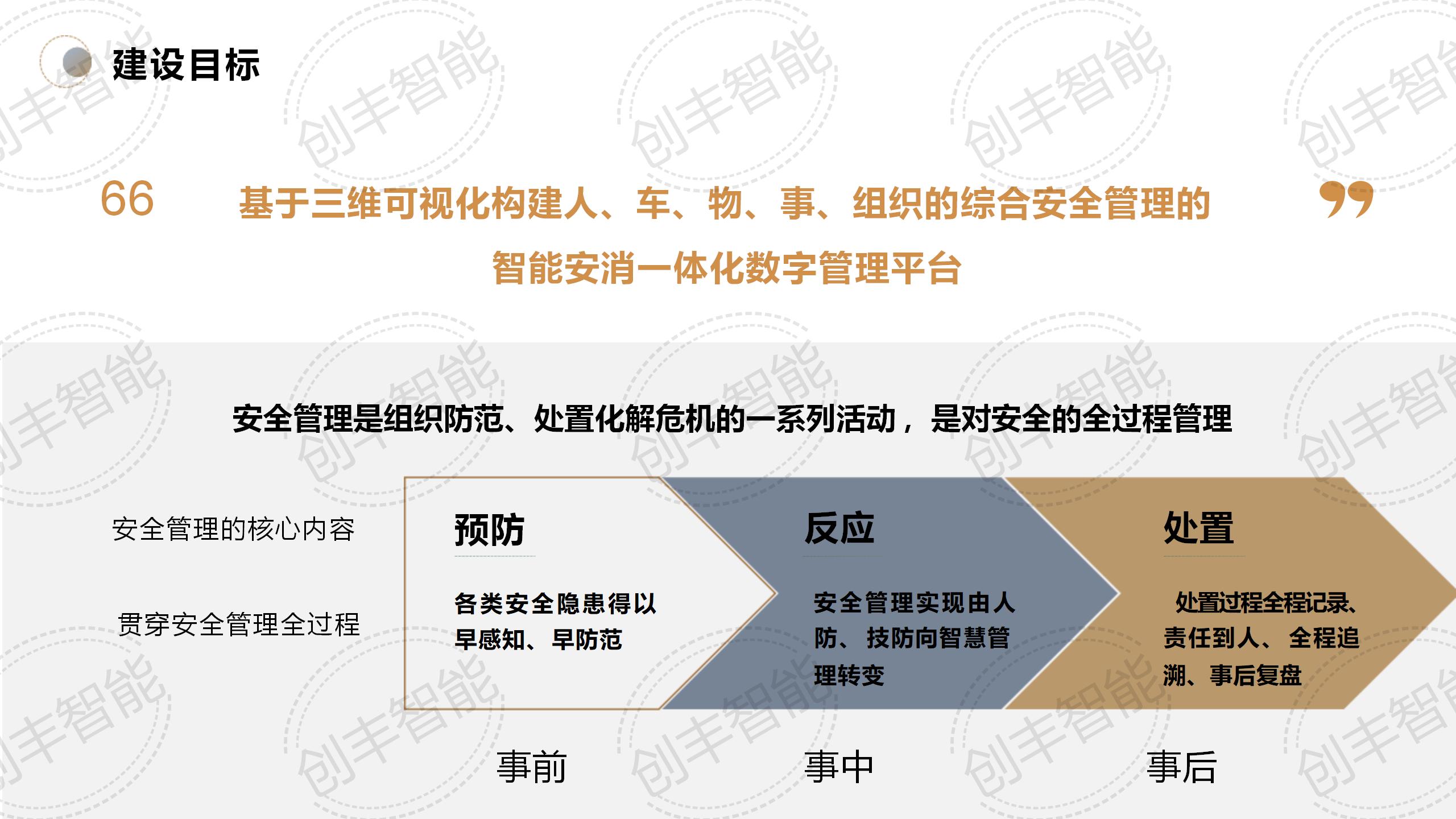 安消一体化