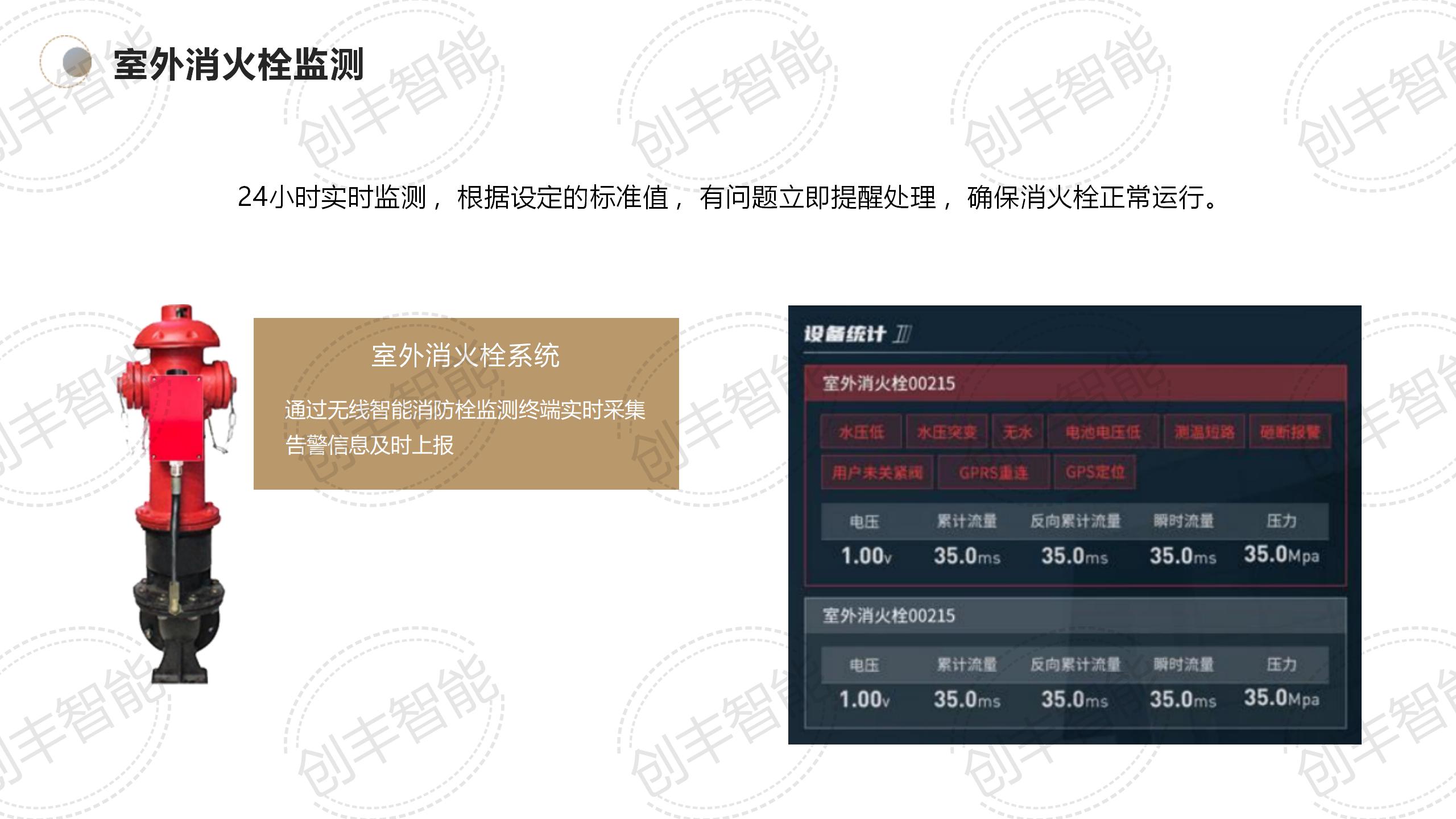 安消一体化