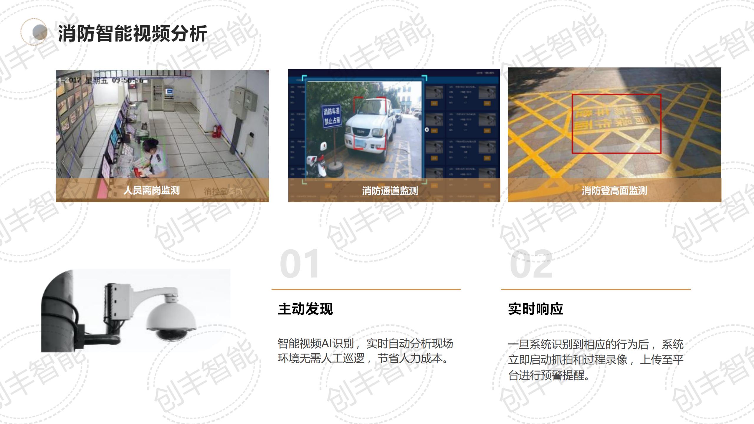 安消一体化