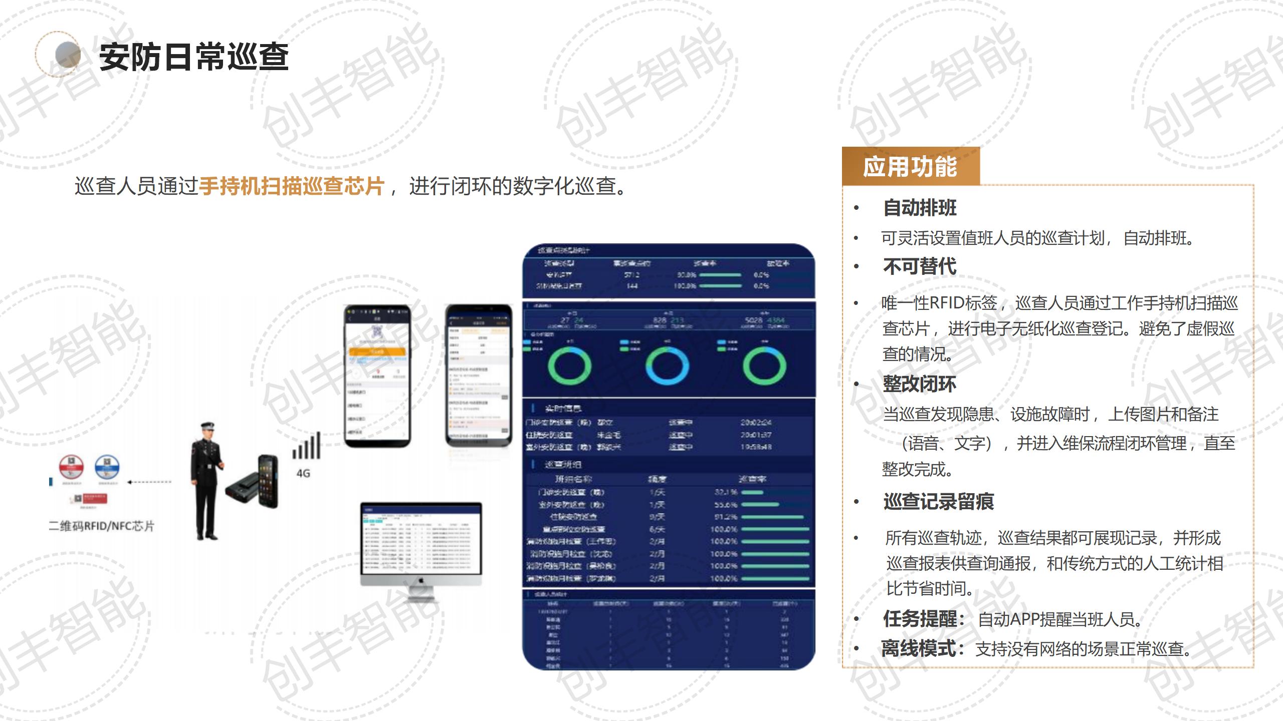 安消一体化