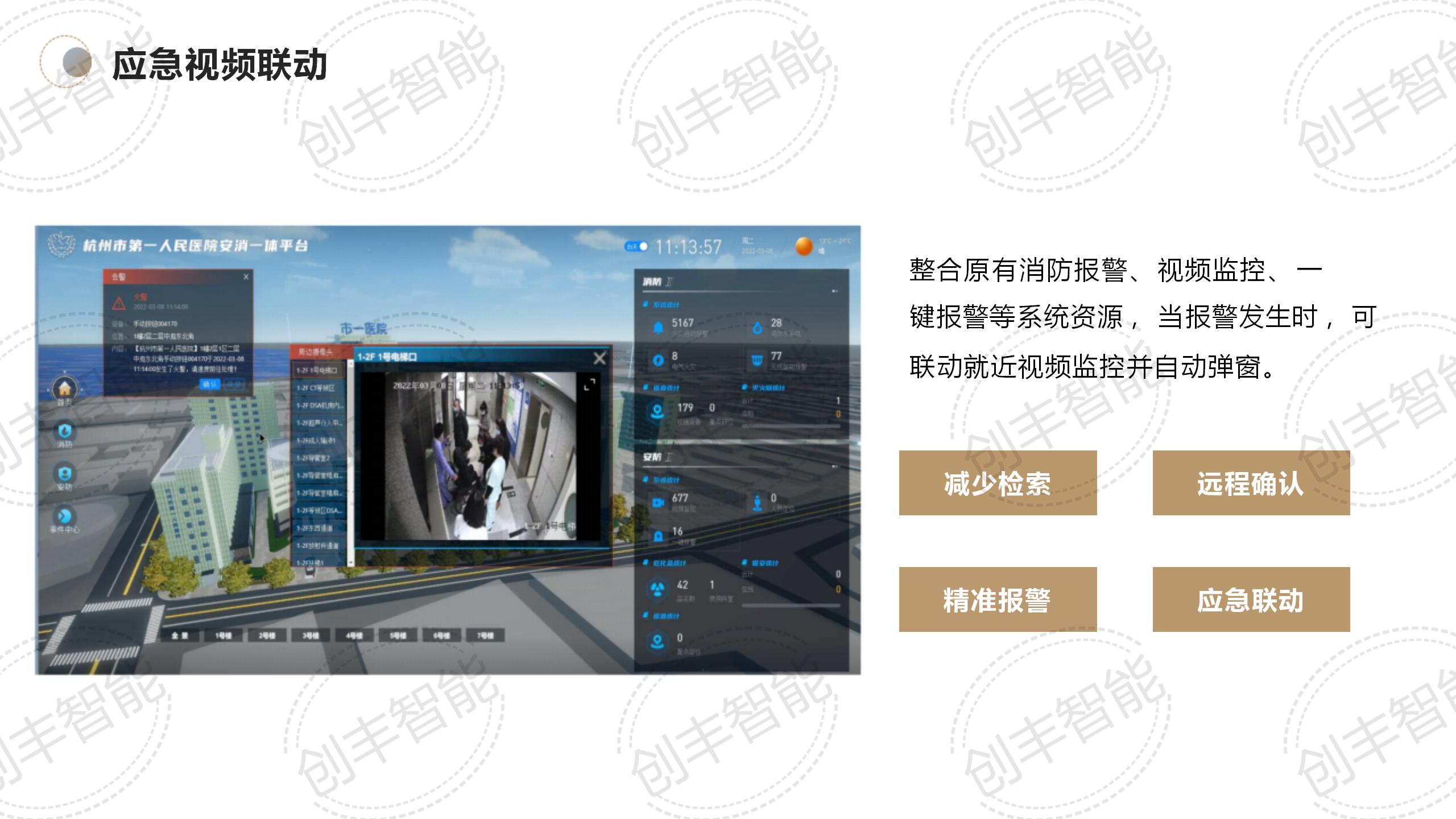 安消一体化