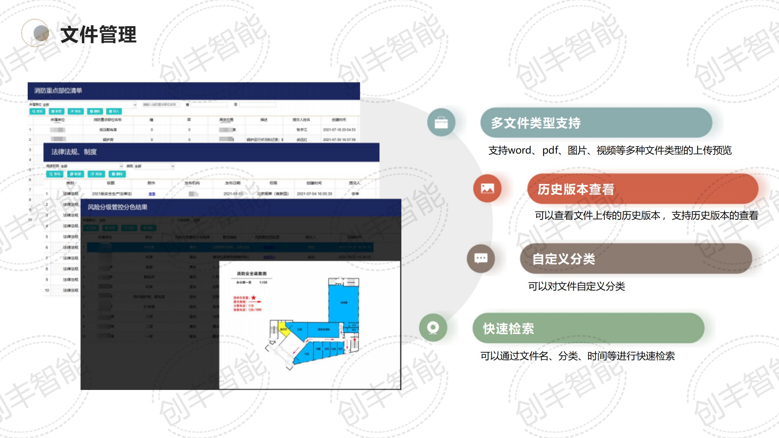 安消一体化