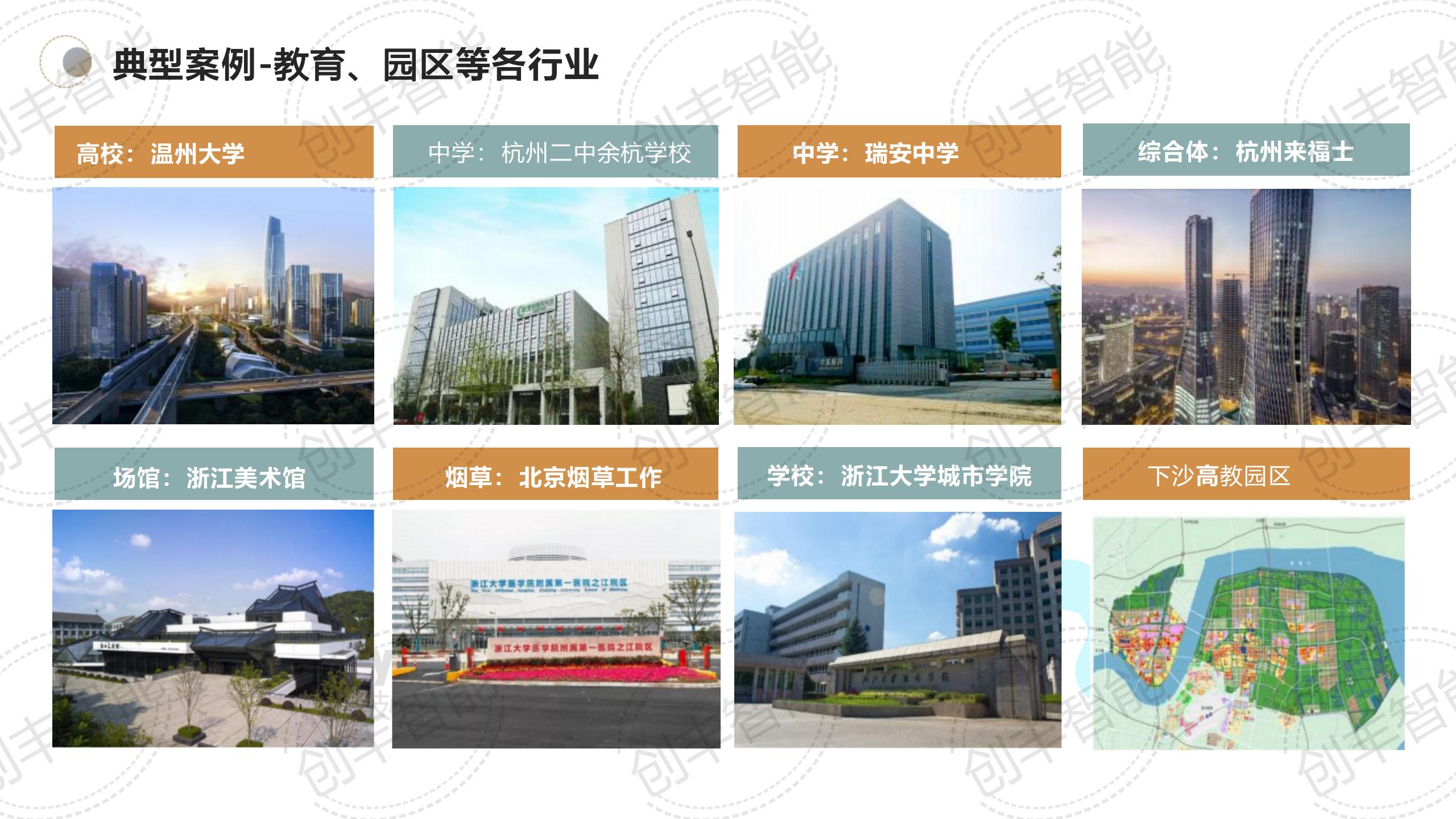 安消一体化