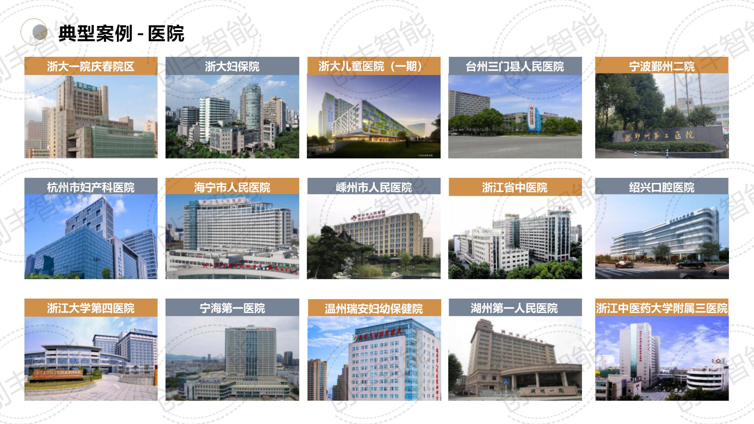 安消一体化