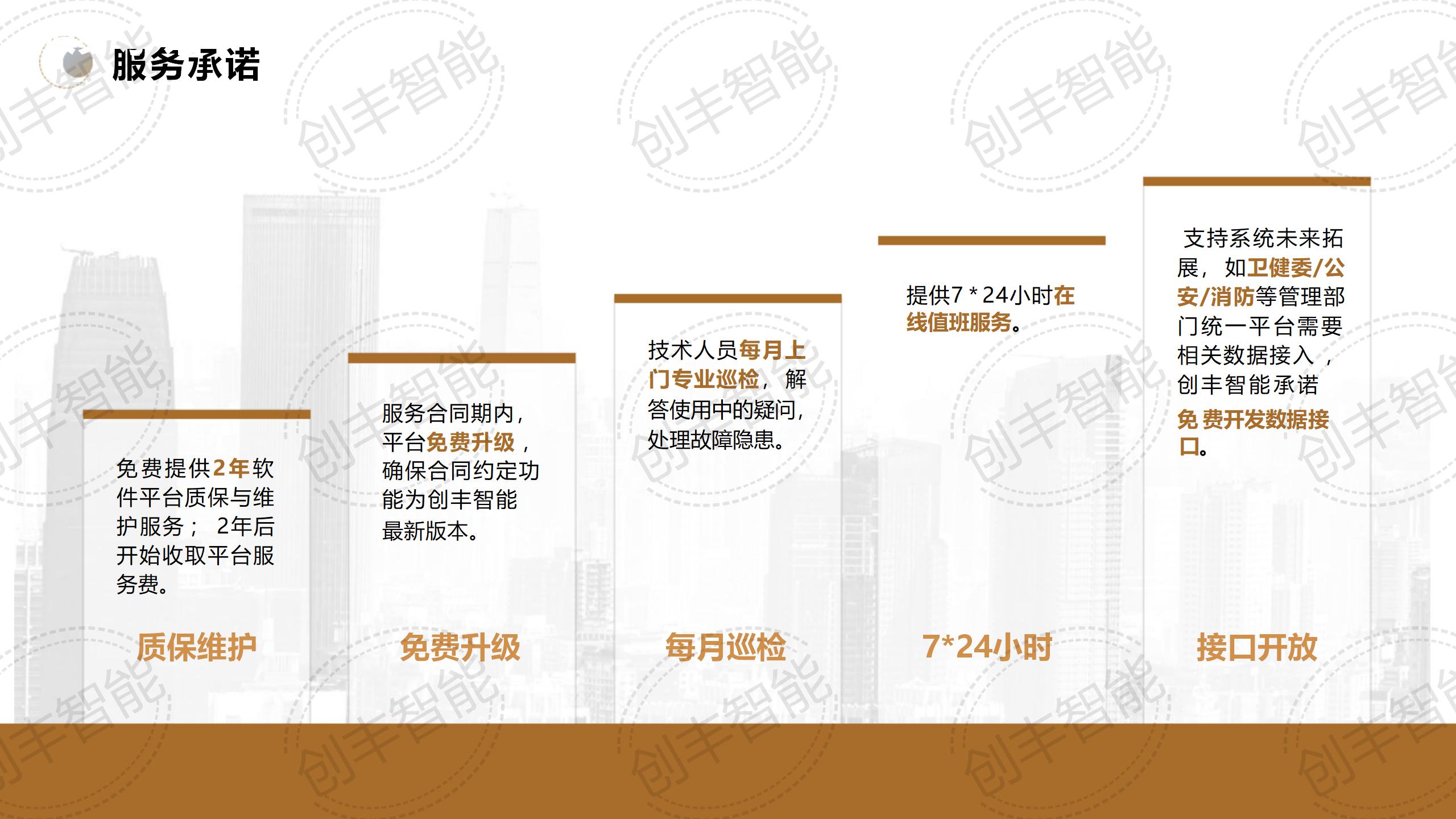安消一体化