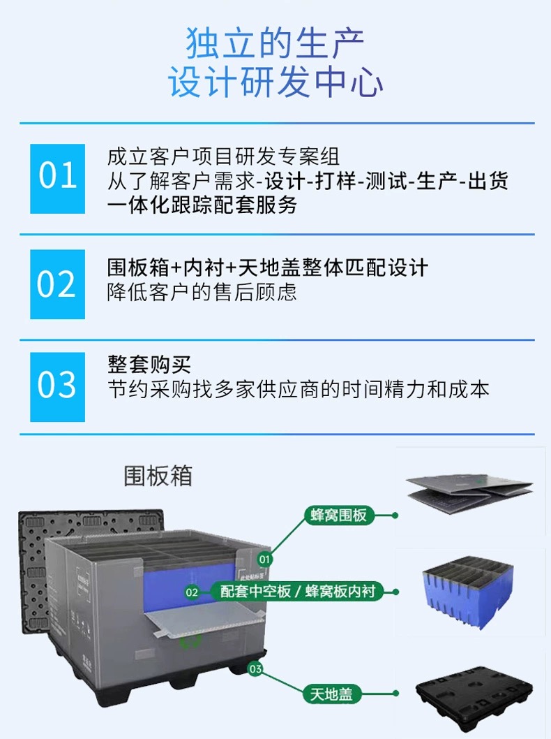 折叠围板箱