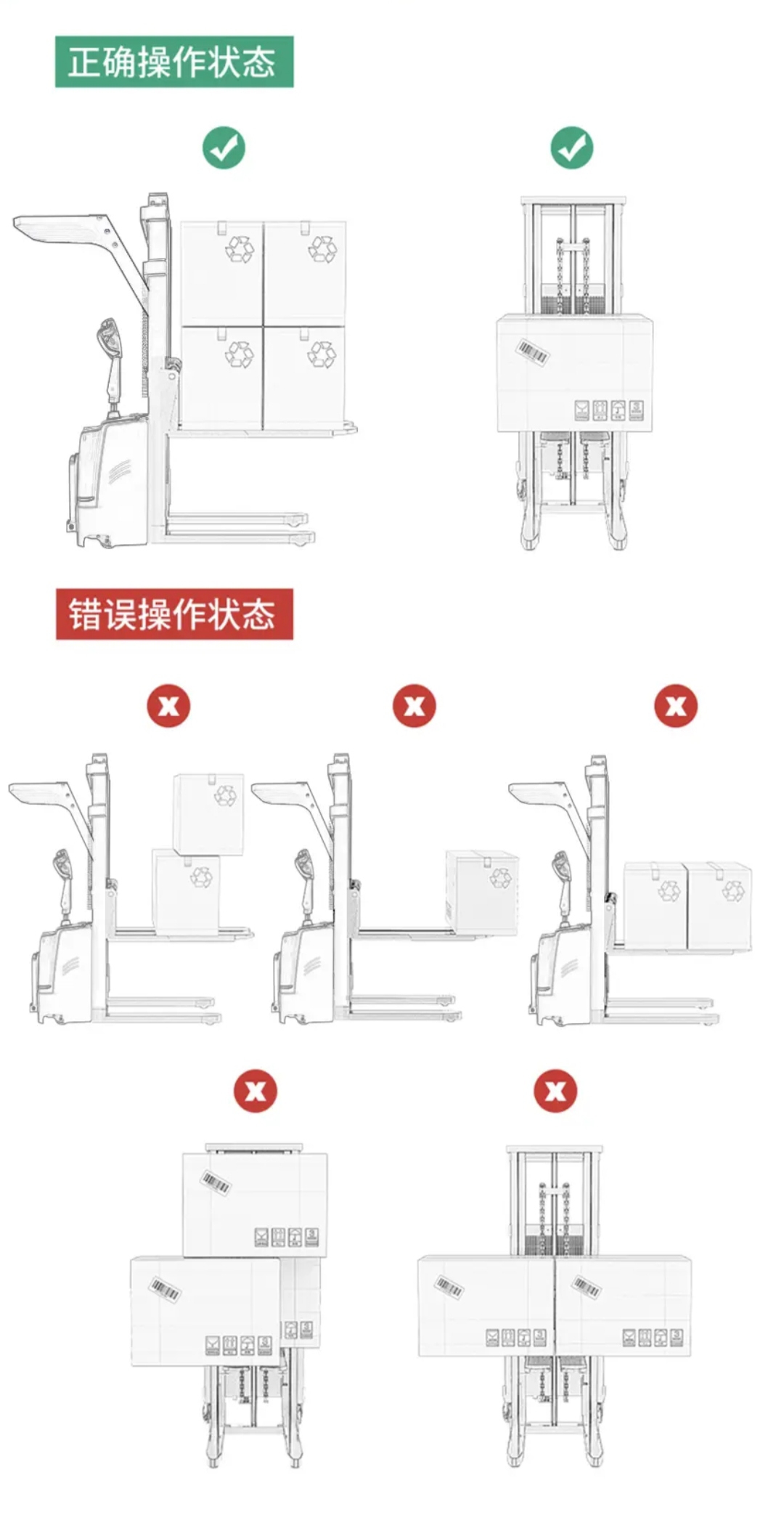 敞篷式全电动堆高车