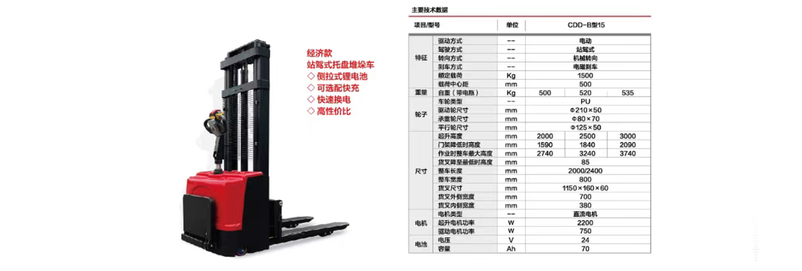 堆高车