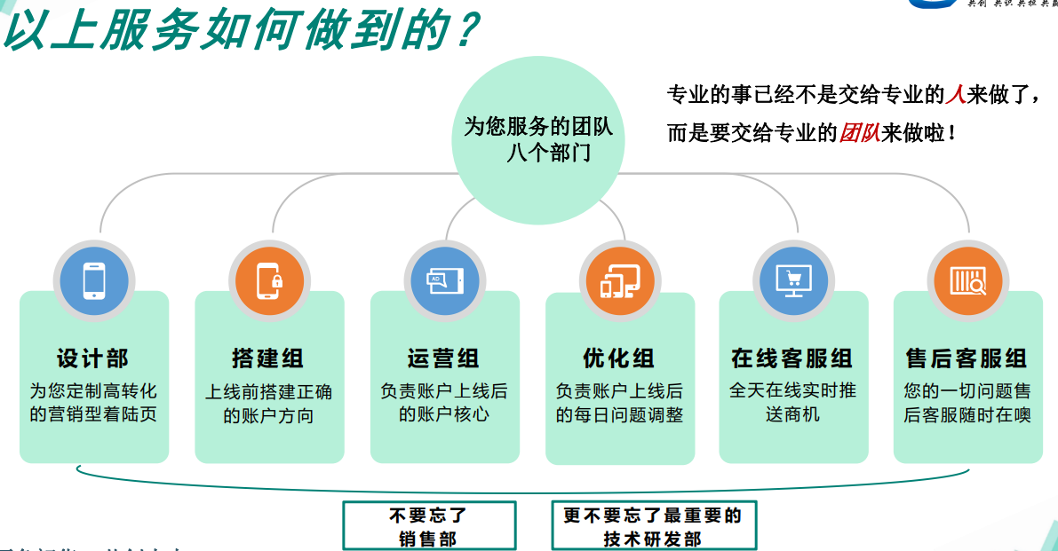 模具