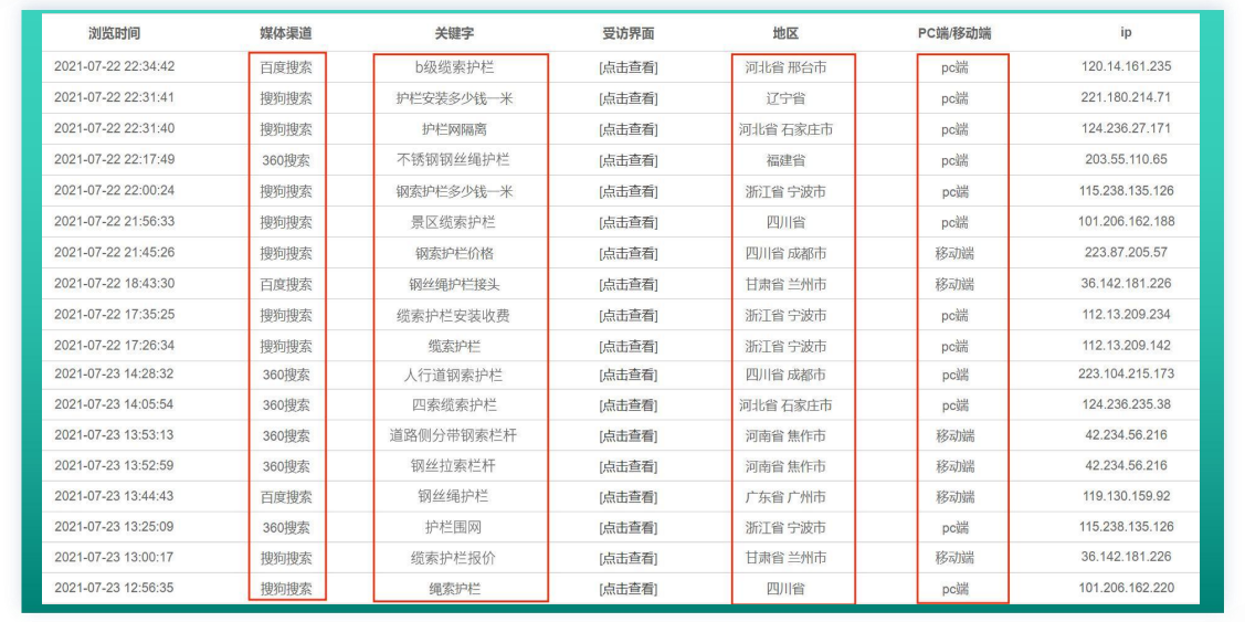 模具