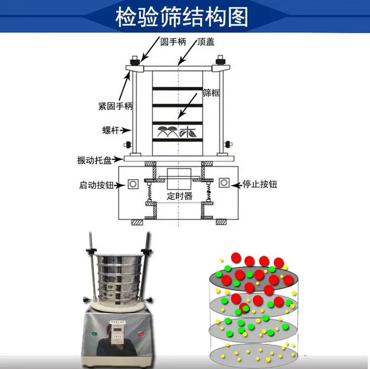 φ200/300/400实验筛