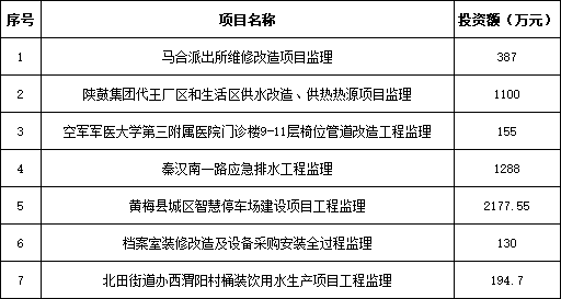 博标咨询