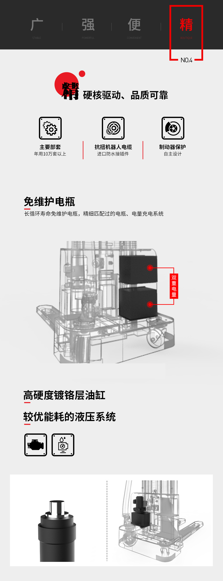 堆高车（EST152Z）