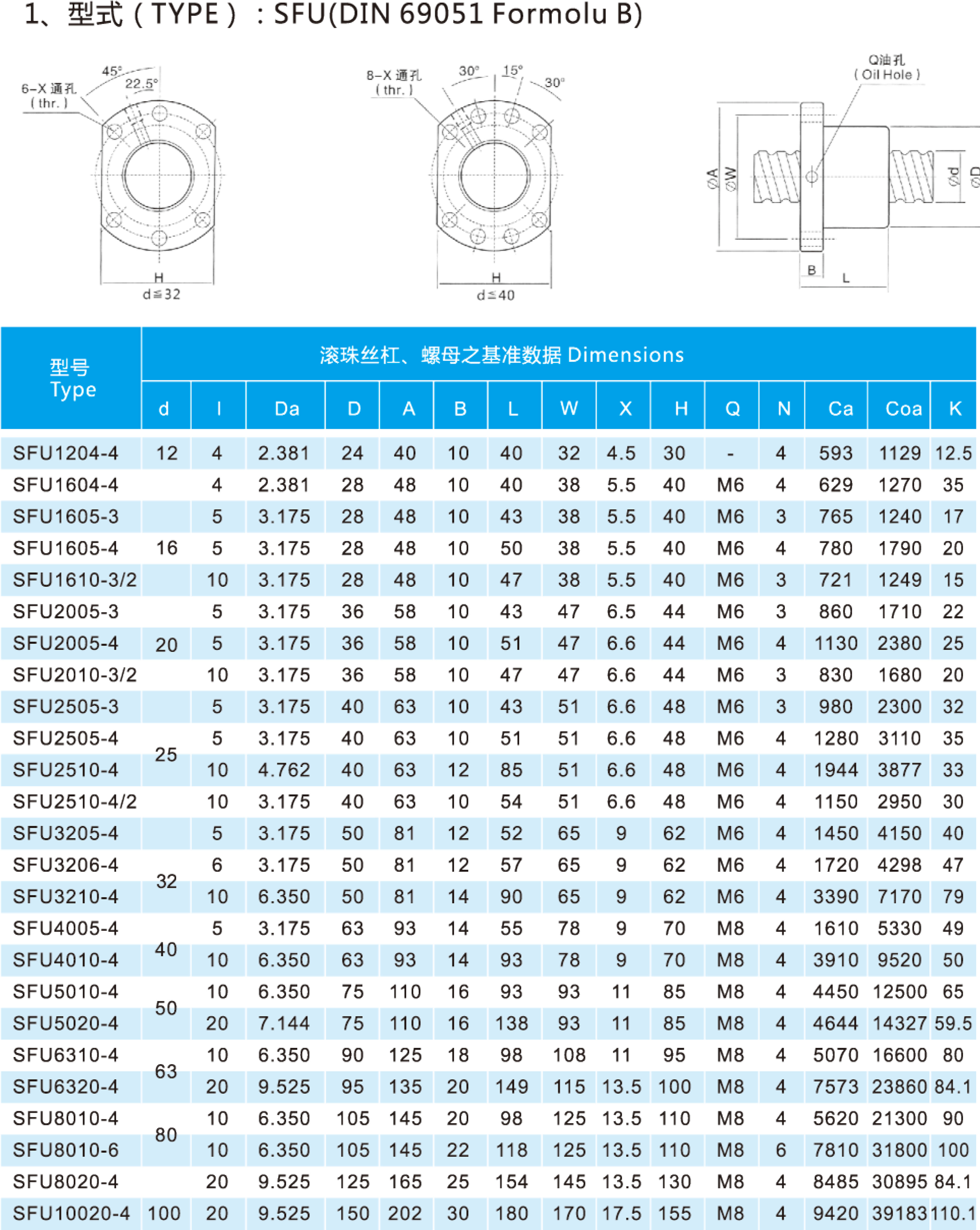 DFU系列滾珠絲杠