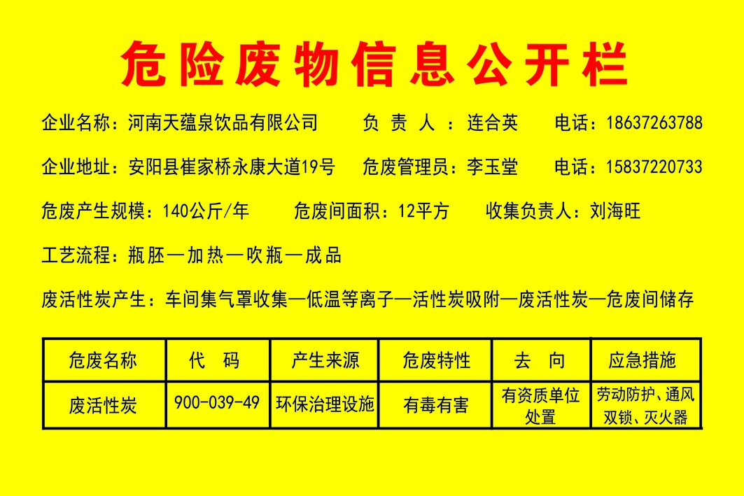 危险废物信息公开