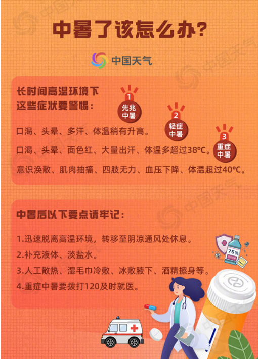 高温