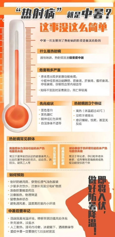 高温
