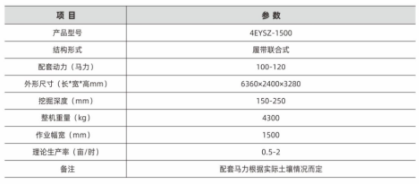 履带式联合药材收获机