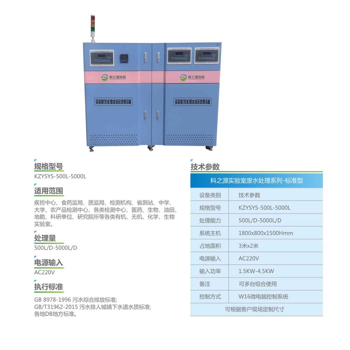 廢水處理