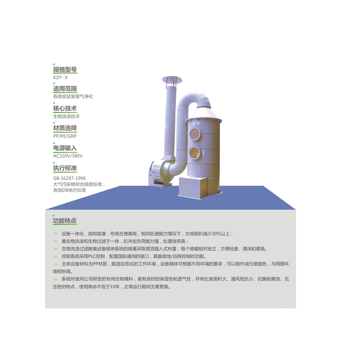 廢氣處理