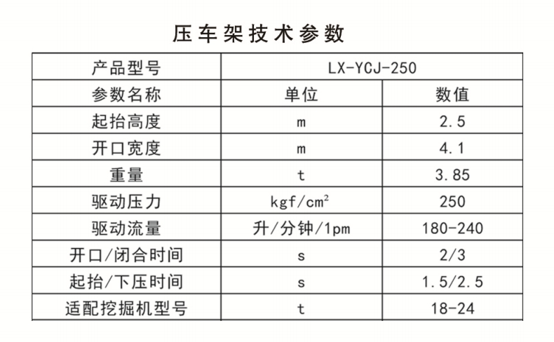 山东龙鑫 拆车机 鹰嘴剪