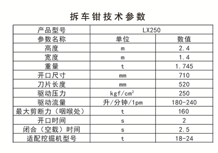 山东龙鑫 拆车机 鹰嘴剪