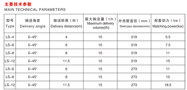 JSY系列螺旋输送机