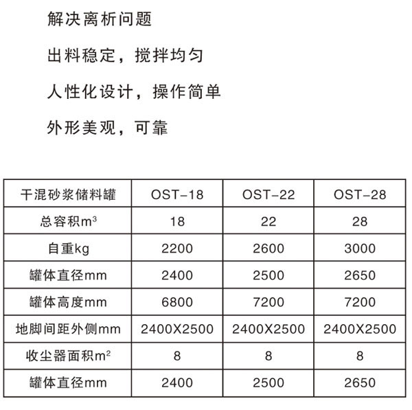 干混砂浆储料罐