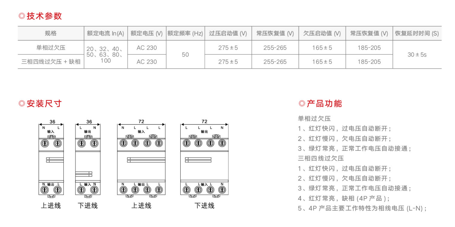 3P+N/63A