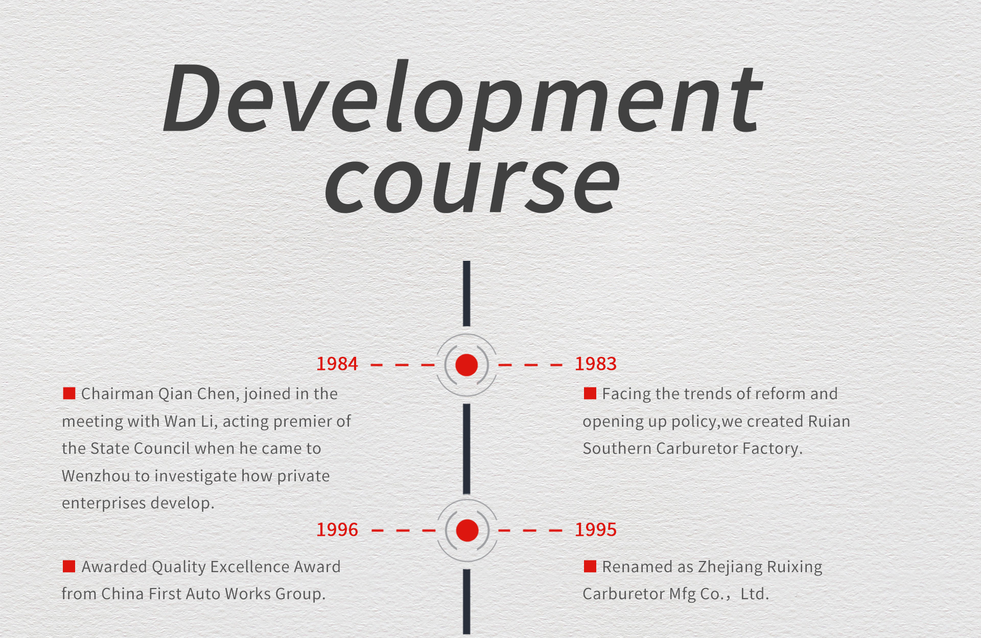Development course