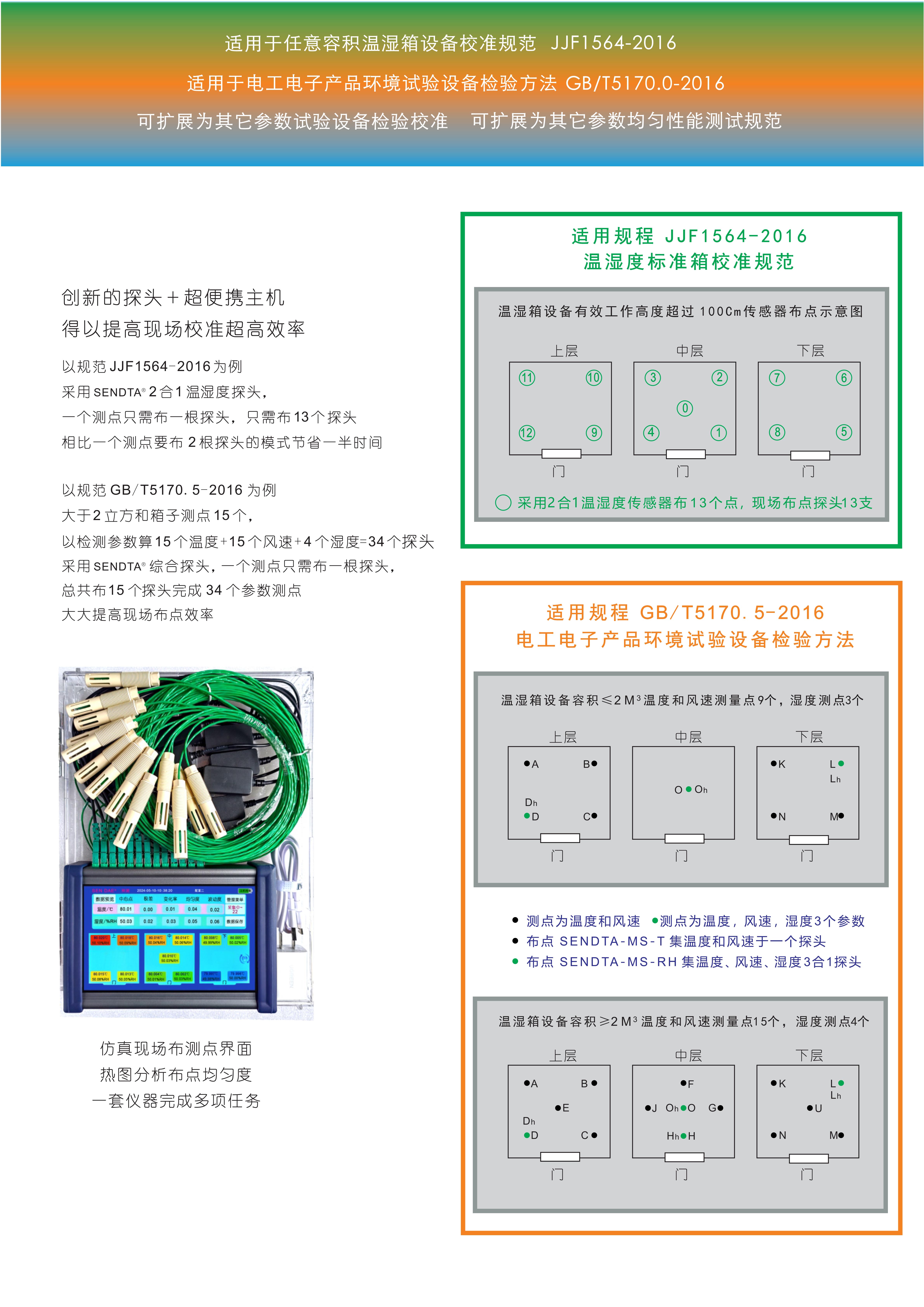 温湿度记录仪