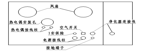 發(fā)熱量