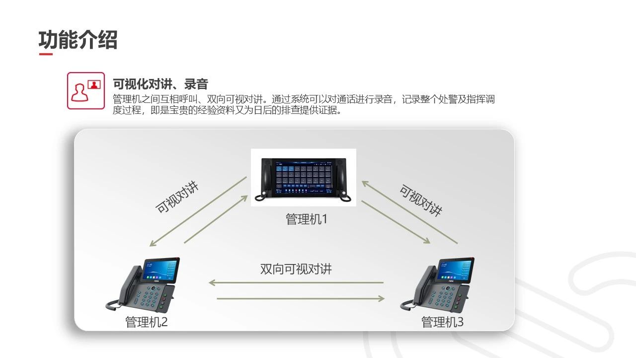 矿企通信系统