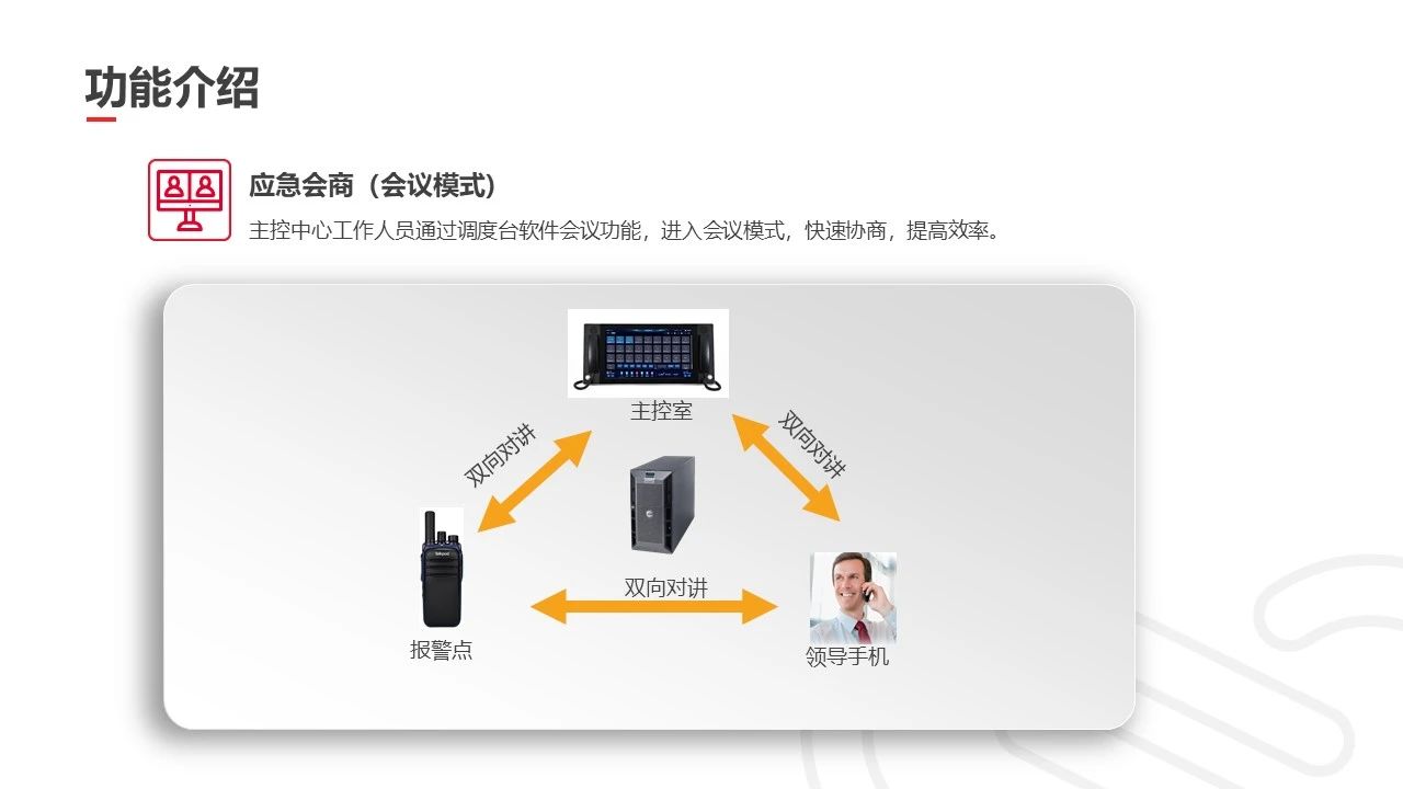 矿企通信系统