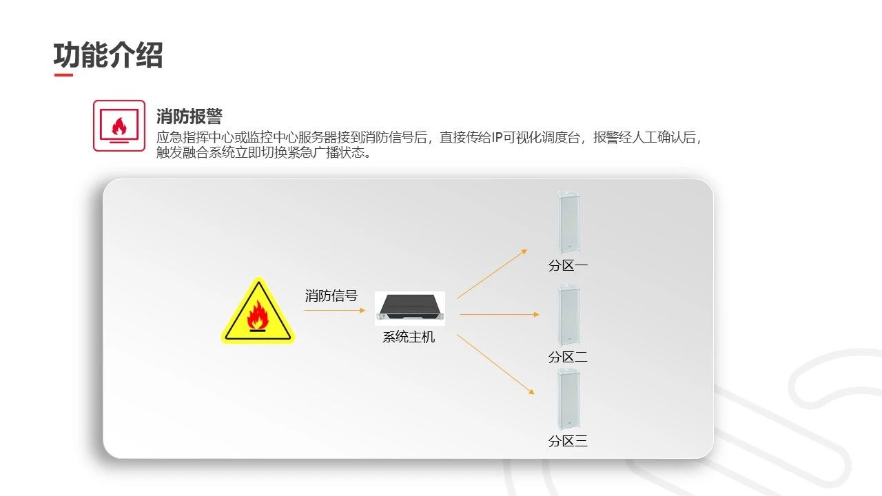 矿企通信系统