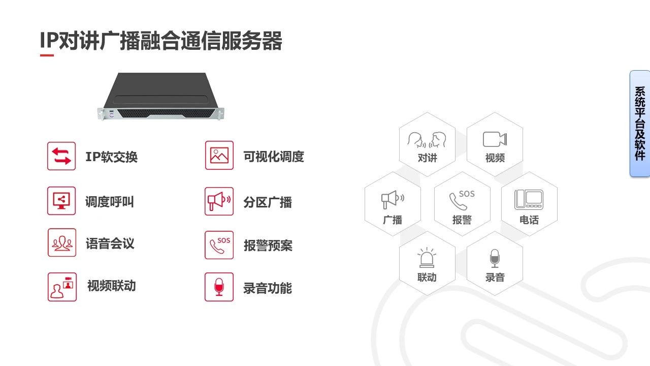 矿企通信系统