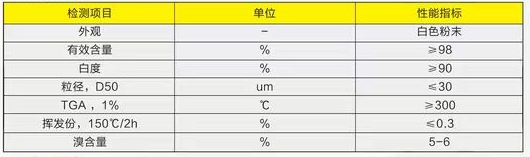 环保阻燃剂XZ-700P